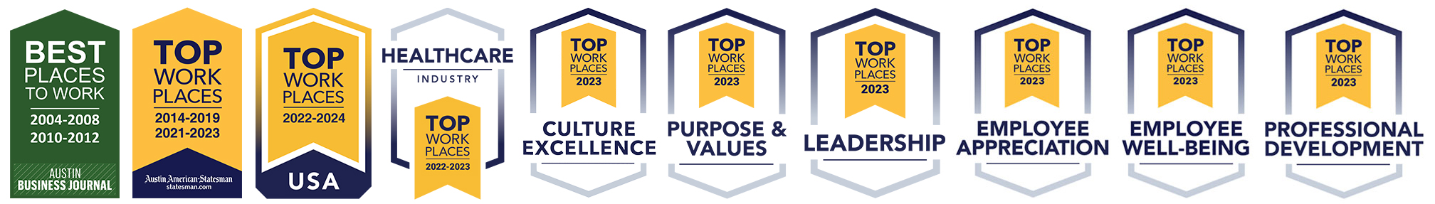 ARC's 7 Top Workplaces Awards from recent years